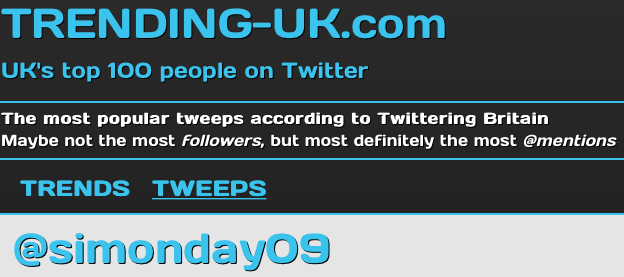 Top 100 UK twitter accounts.
